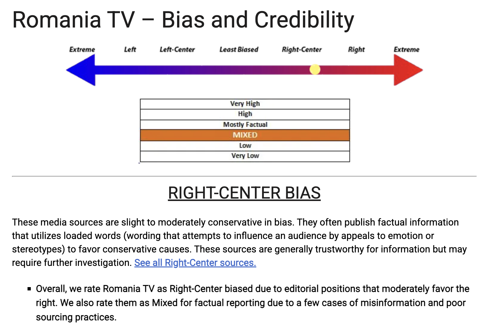 Media Bias Fact Check screenshot placeholder